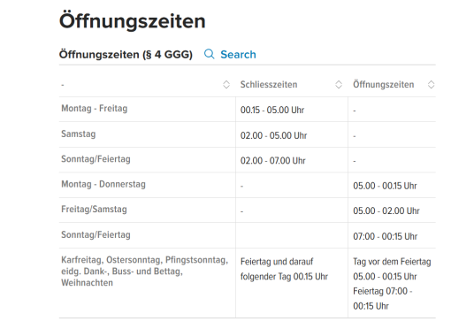 Feiertage Öffnungszeiten